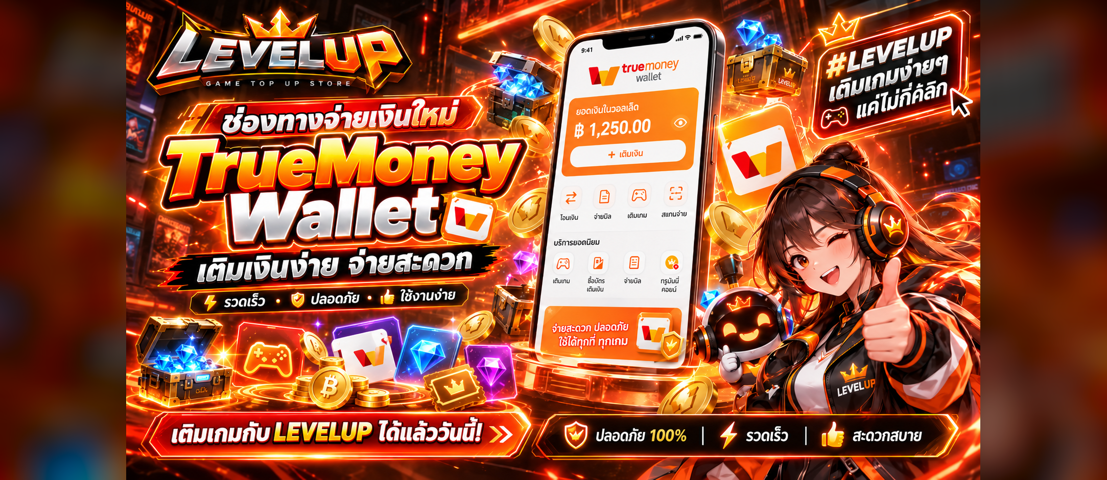 แบนเนอร์แนะนำ LevelUp ภาพที่ 3